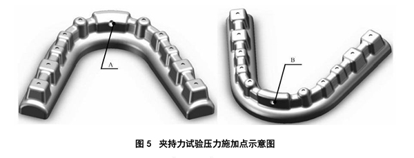 夾持力試驗(yàn)壓力時(shí)加點(diǎn)示意圖.jpg